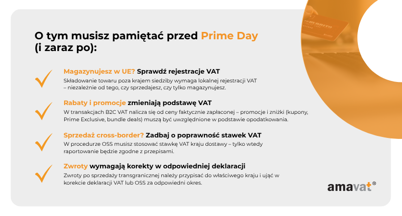 O tym musisz pamiętać przed Prime Day (i zaraz po)