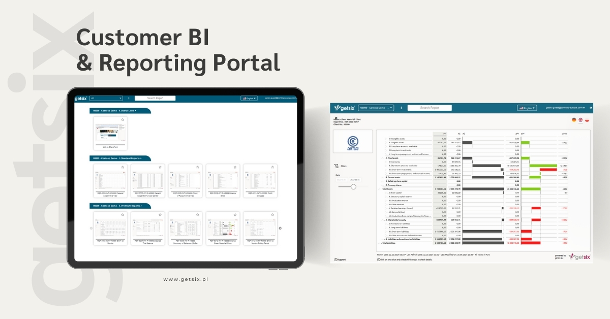 Screen Customer BI and Reporting Portal getsix