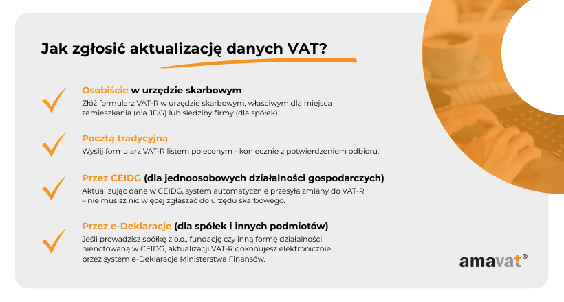 Jak zgłosić aktualizację danych VAT