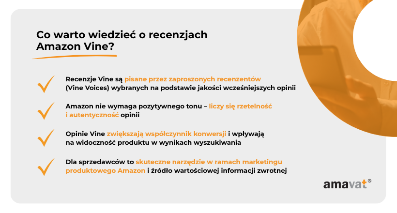 Co warto wiedzieć o recenzjach Amazon Vine