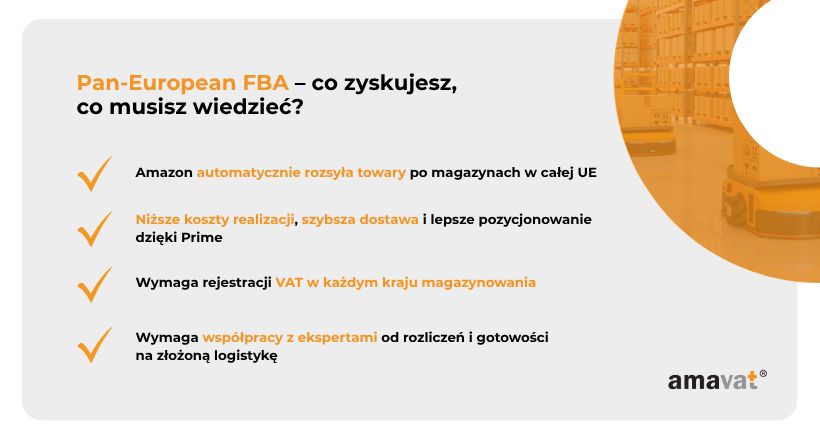 Pan-European FBA – co zyskujesz, co musisz wiedzieć