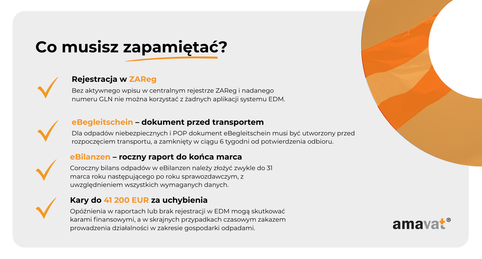 Najważniejsze informacje o EDM w Austrii